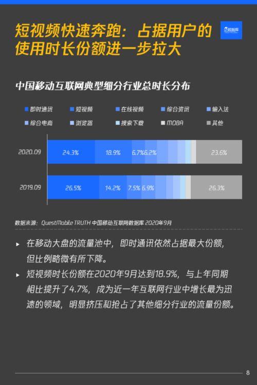 在线视频月活用户