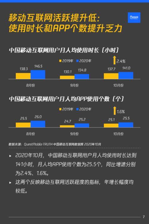 在线视频月活用户  第2张