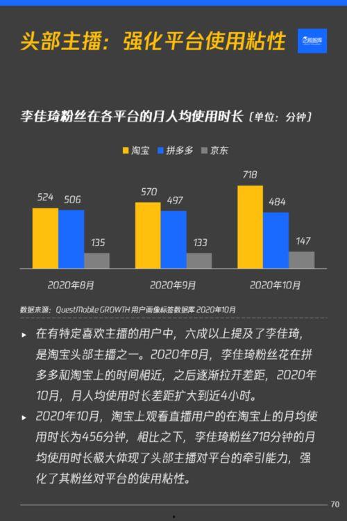 在线视频月活用户  第3张